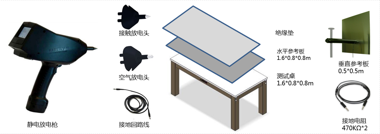 3-6靜電放電測試系統(tǒng)